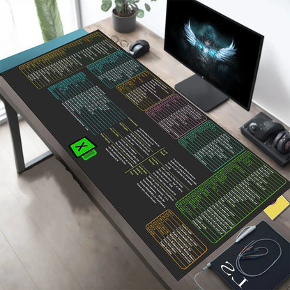 Excel mouse pad Word PowerPoint Shortcut Cheat Sheet Desk Pad NonSlip OfficeandGaming MousePad Windows Keyboa