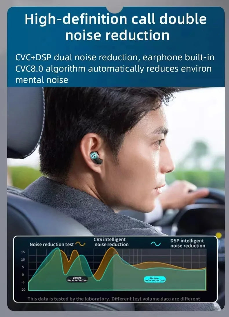 YD07 TWS Wireless Earphone Bluetooth 5.3 Headset HiFi Stereo Music Headphones Touch Control Sports Earbud HD Call Gamer Earpiece
