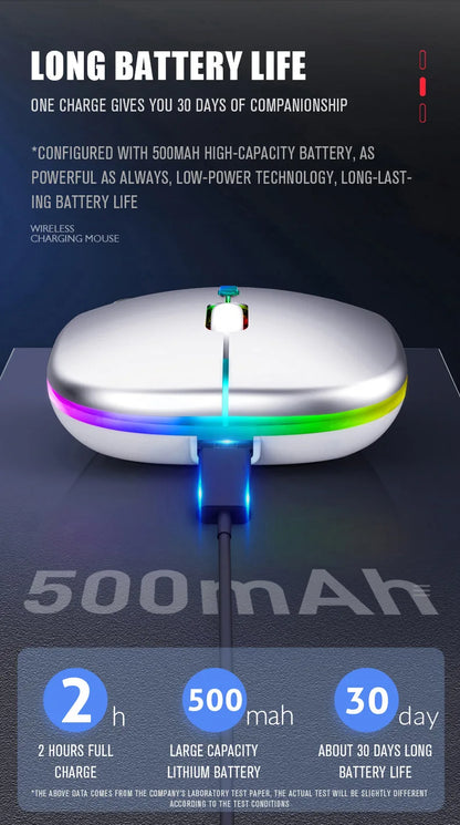 Wireless Mouse Bluetooth compatible 2.4GHz