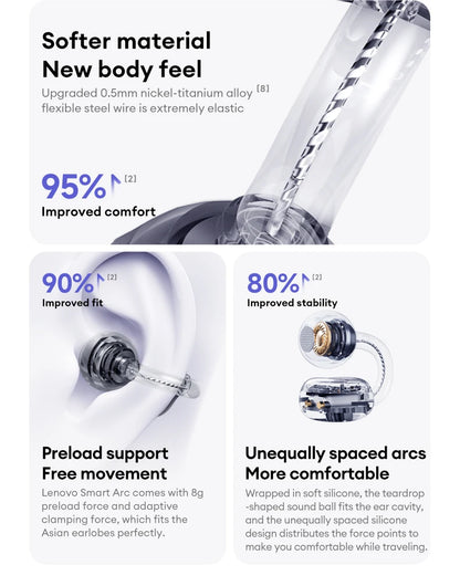 Lenovo LE302 Wireless Bluetooth 6.0 Headset Long Battery Life Sports Ear Clip Earphones HIFI Stereo Noise Cancelling Headphones