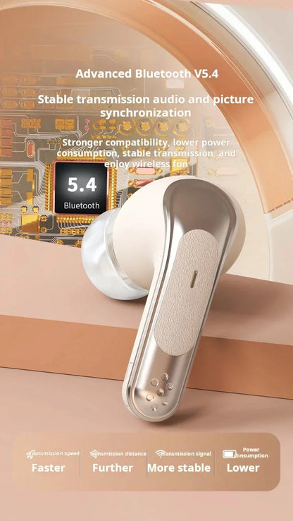 Original Sony NE Bluetooth Earphones TWS HIFI Mic Headset Wireless Earbuds Sports Headphones LED Display Gaming Accessories