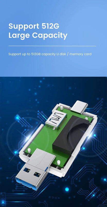 6-in-1 Type-C Card Reader – Fast & Versatile Data Transfer