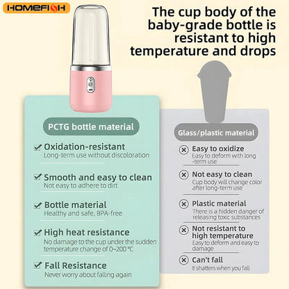 400ml Portable Electric Fruit Juicer/Blender