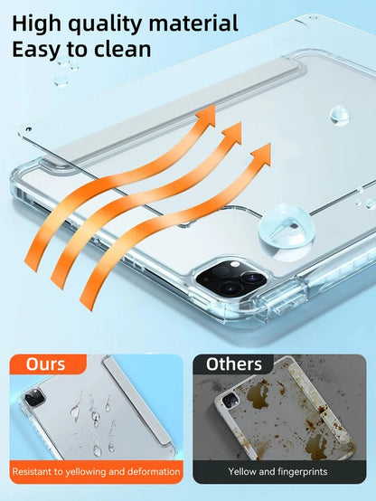 For iPad 10th Generation Case Y-fold Track Clear Cover for Air 4 5 6 10.9in 11in 13in For Air 2 9.7 Pro 11 12.9 13 Mini 6 7 Case