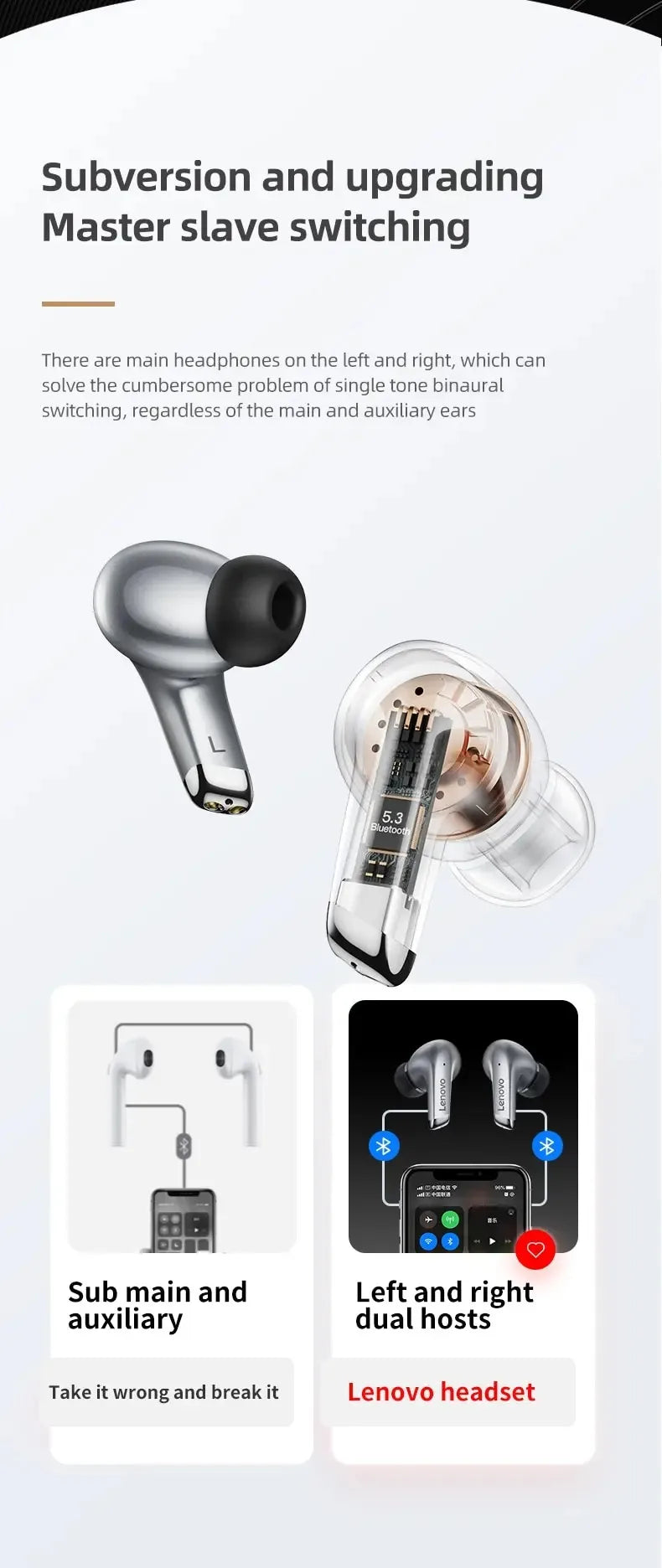 Lenovo LP5 Wireless Bluetooth Earphones HiFi Music Earbuds With Mic Headphones Sports Waterproof Headset Original New Version