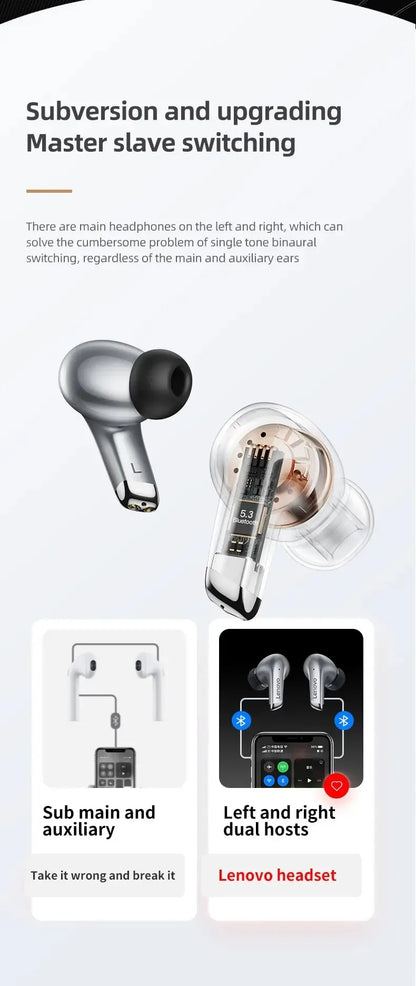 Lenovo LP5 Wireless Bluetooth Earphones HiFi Music Earbuds With Mic Headphones Sports Waterproof Headset Original New Version