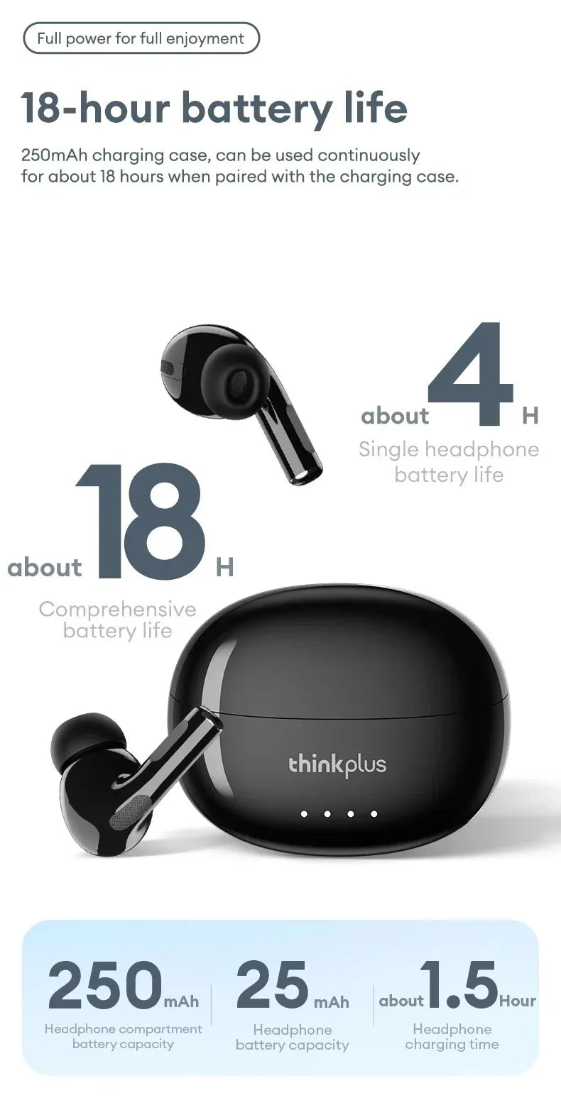 Lenovo LP5 PRO Wireless Bluetooth 5.4 Earphones TWS HiFi Sound Gaming Earbuds LP5Pro Sport headset Long Standby Touch Control
