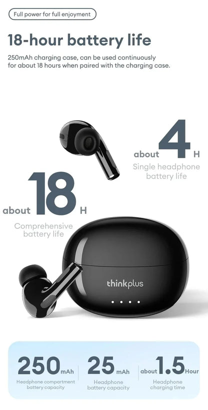 Lenovo LP5 PRO Wireless Bluetooth 5.4 Earphones TWS HiFi Sound Gaming Earbuds LP5Pro Sport headset Long Standby Touch Control