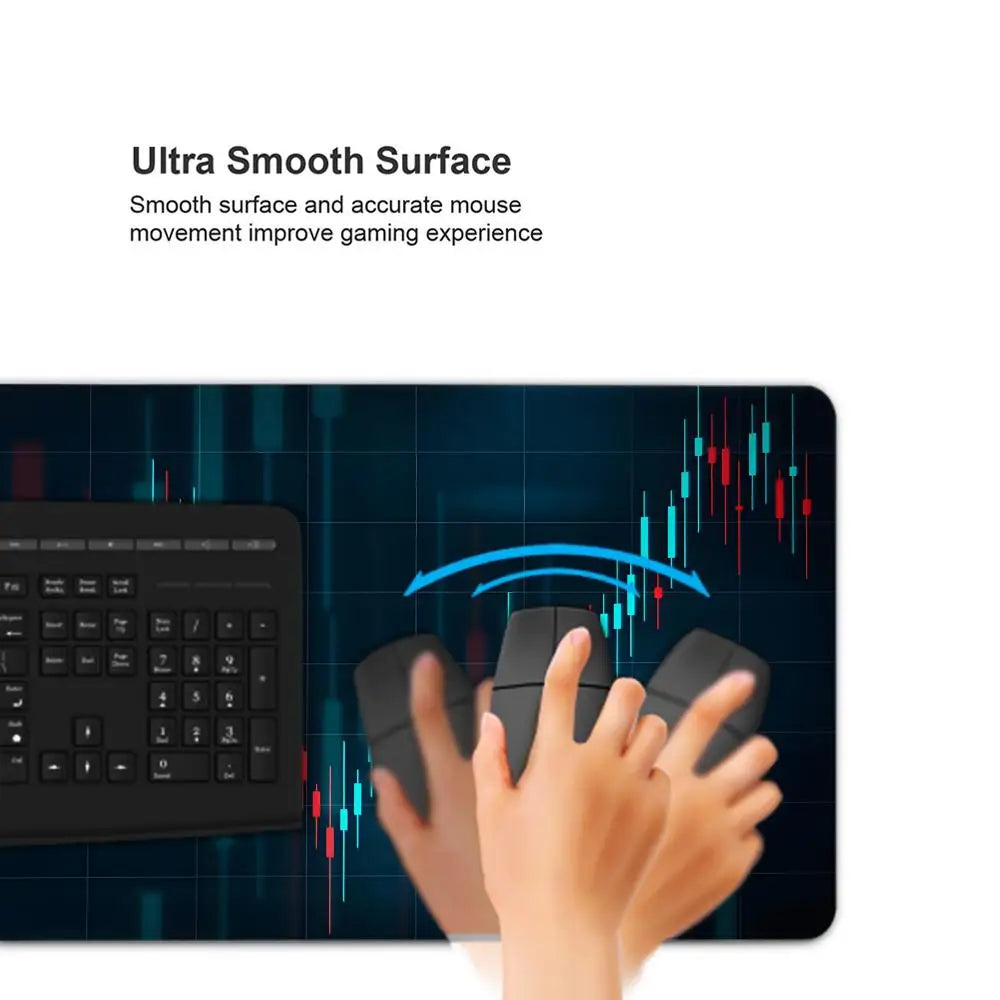 Hot Chart Pattern Mouse Pad for Stock Market Forex Bitcoin Trader Desk Pad Investor Gift Candlestick Pattern Art Keyboard Mat