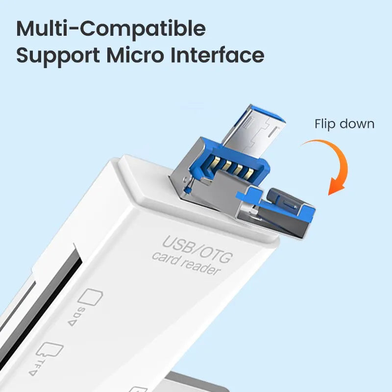 6-in-1 Type-C Card Reader – Fast & Versatile Data Transfer