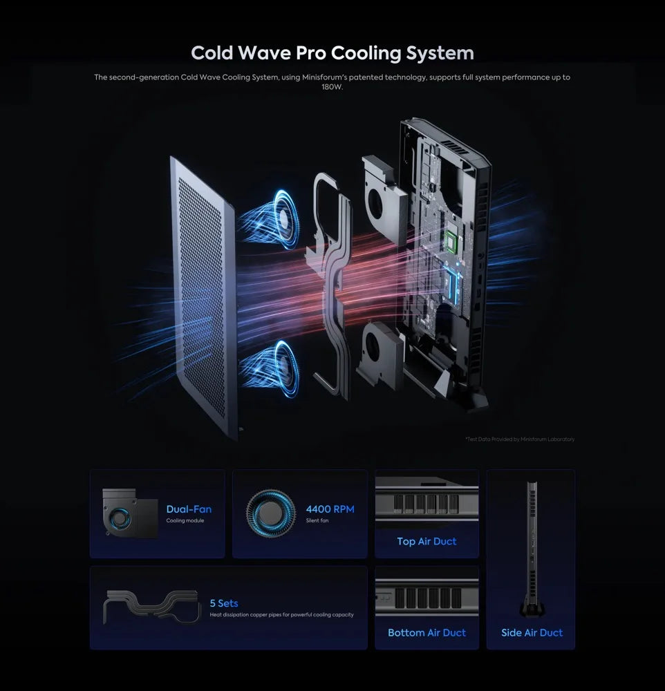 New AtomMan Gaming Mini PC G7 Ti Intel Core i9-14900HX +RTX 4070 DDR5 Minisforum AI Graphics Gaming Mini PC