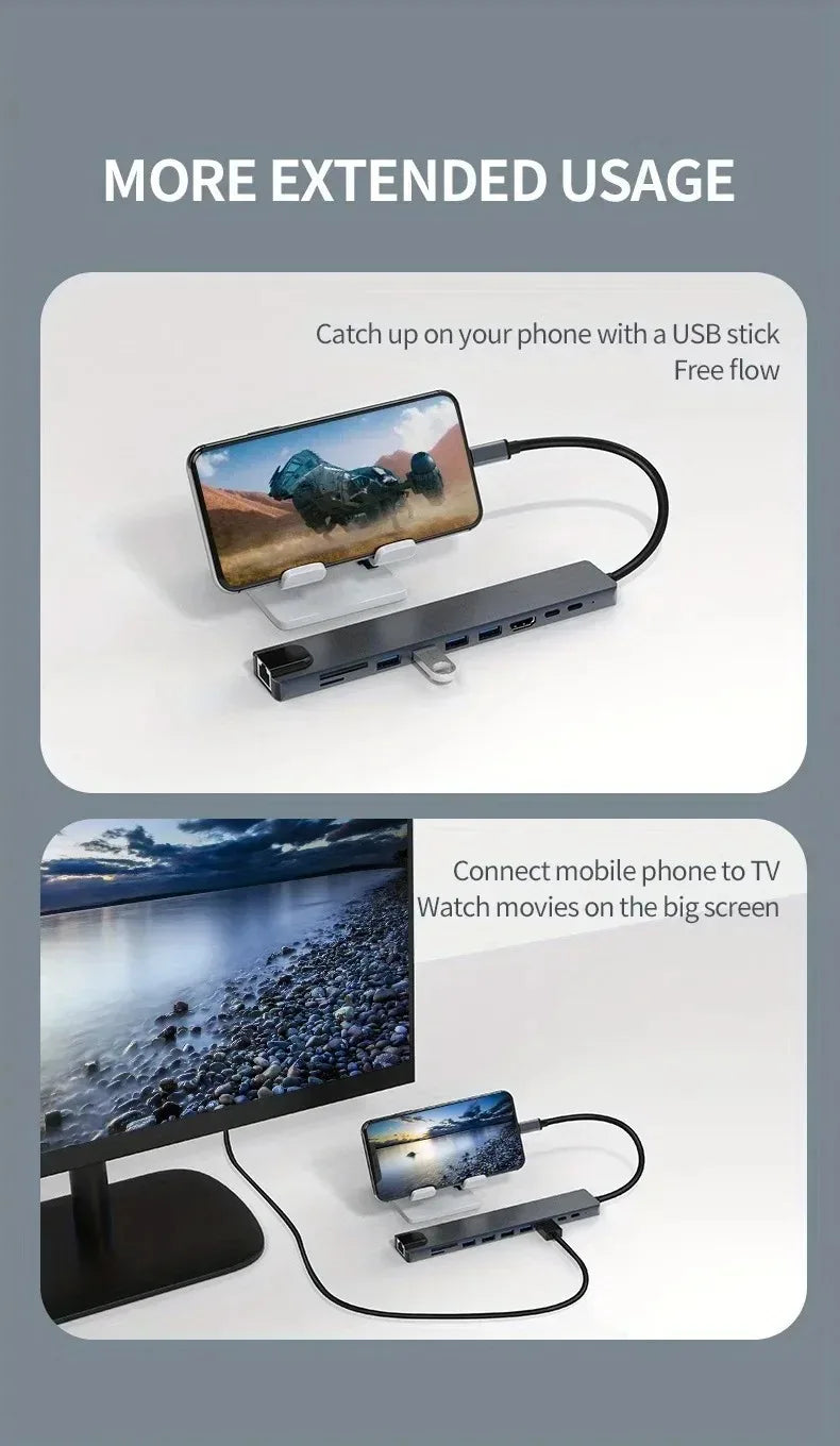 USB C Docking Station with 4K@30Hz HDMI-compatible 100Mbps Ethernet PD100W Multi-port USB Splitter Hub for Thunderbolt3/4 Laptop