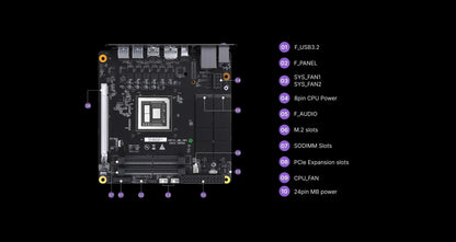 MINISFORUM  MINI PC 795S7 - Mini Gaming Desktop