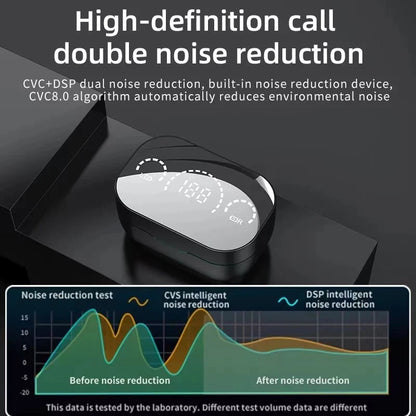 YD07 TWS Wireless Earphone Bluetooth 5.3 Headset HiFi Stereo Music Headphones Touch Control Sports Earbud HD Call Gamer Earpiece