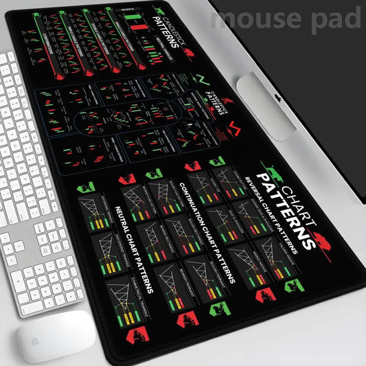 Hot Chart Pattern Mouse Pad for Stock Market Forex Bitcoin Trader Desk Pad Investor Gift Candlestick Pattern Art Keyboard Mat