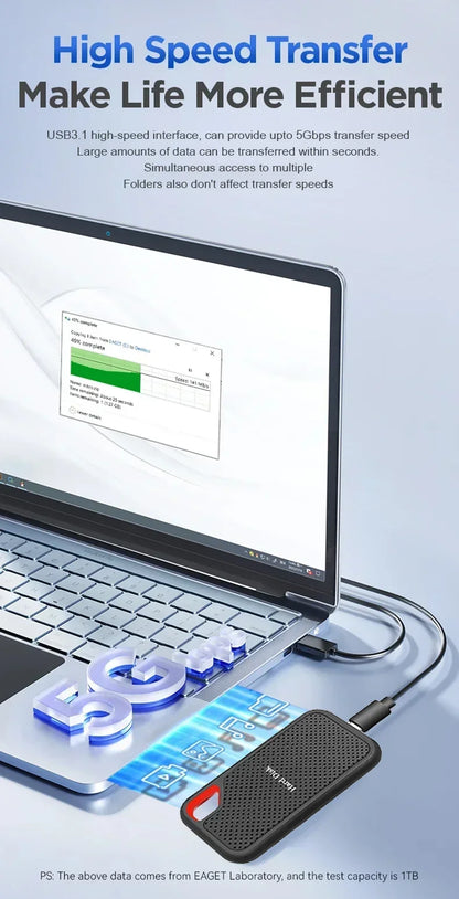 Mobile hard disk large capacity 256TB SSD solid state hard disk external hard disk HDD suitable for laptop/PC/iPadUSB3.1 origina