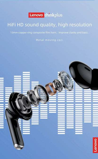 Original Lenovo XT88 Wireless Bluetooth Earbuds Hifi Music Earphone With Microphone Headphone Sport Waterproof Headset 2022 New