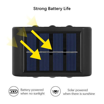 Outdoor Waterproof Solar Wall Lamp