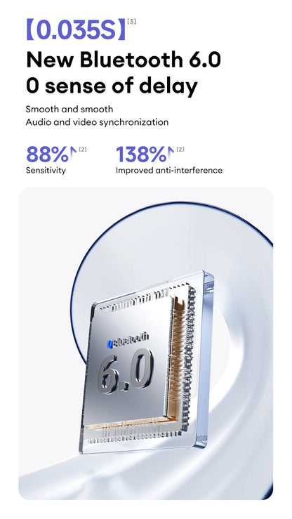 Original Lenovo LE302 Wireless Headphones Ear Clip Bluetooth 6.0 Earphones HIFI Stereo Music Call Game Noise Cancelling Earbuds