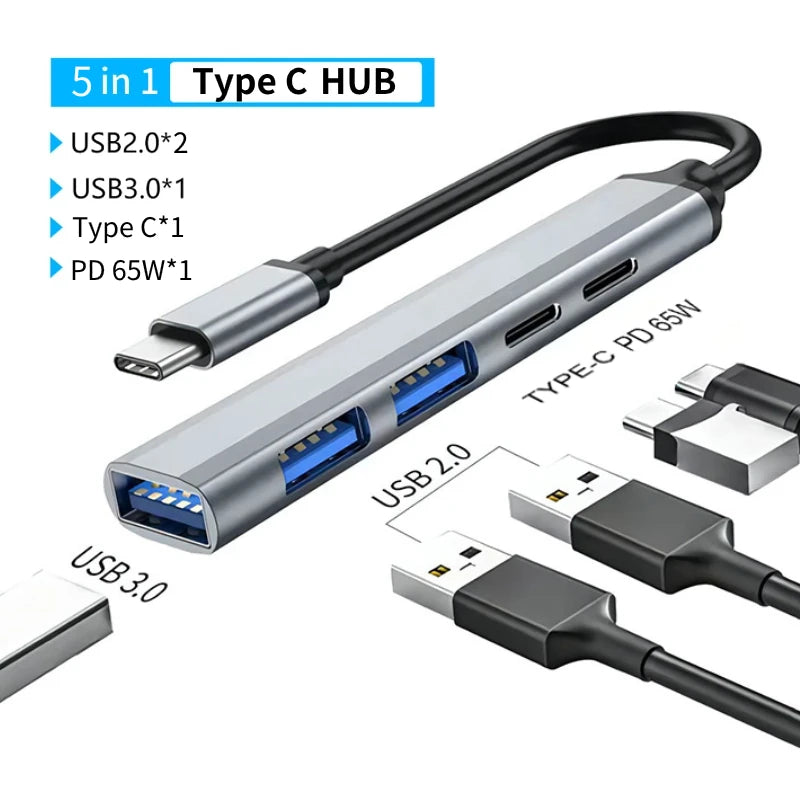 Kebidumei Multiport USB C Hub to 4K HDMI-compatible outputs