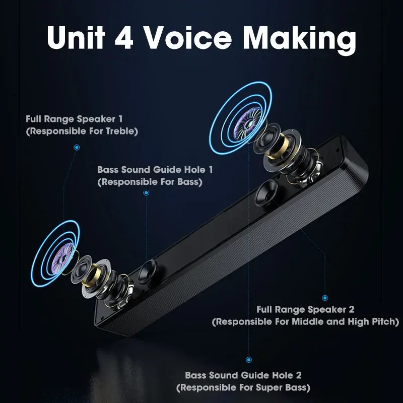 Home theater, Bluetooth speakers, USB powered wired and wireless audio panels, TV, PC, laptop, 3D audio gaming system