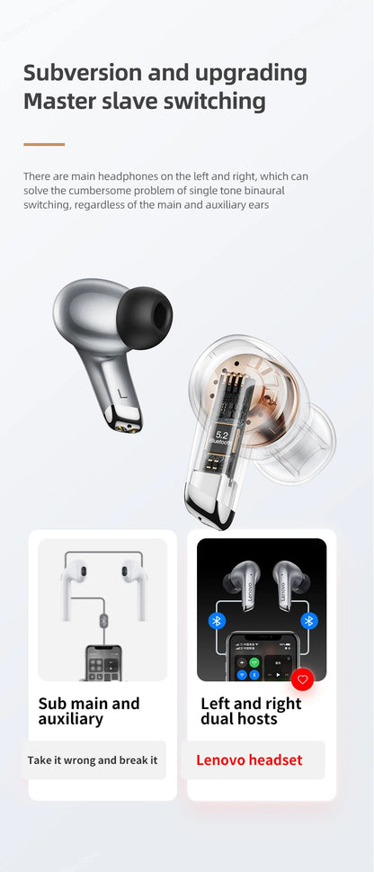 Original Lenovo LP5 TWS Wireless Bluetooth Earphone Long Battery Life Sports Headphone Dual Mode Gaming HD Call Headset With Mic