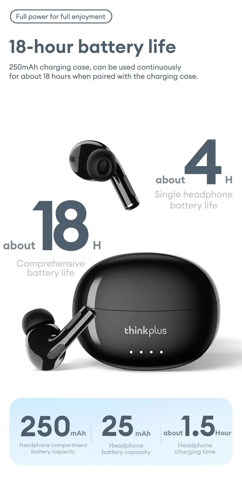 Lenovo LP5 PRO Wireless Bluetooth 5.4 Earphones TWS HiFi Sound Gaming Earbuds LP5Pro Sport headset Long Standby Touch Control