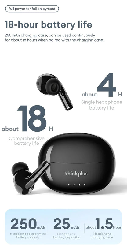 Lenovo LP5 PRO Wireless Bluetooth 5.4 Earphones TWS HiFi Sound Gaming Earbuds LP5Pro Sport headset Long Standby Touch Control