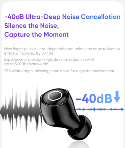 Realfit F4 Mini ANC Bluetooth Earphones 40dB Active Noice Cancellation HIFI Heavy Bass Wireless Earbuds for realme xiaomi