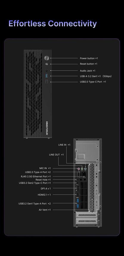 MINISFORUM  MINI PC 795S7 - Mini Gaming Desktop