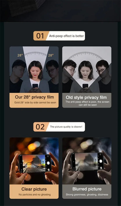 Anti-Spy Tempered Glass Screen Protector – Secure Your Privacy, Protect Your Screen
