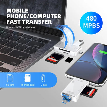 6-in-1 Type-C Card Reader – Fast & Versatile Data Transfer