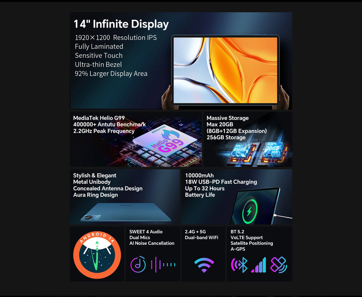 Teclast T70 Tablet 14" FHD Display Android 14 MTK Helio G99 8GB+256GB 10000mAh Battery 18W 4G LTE Global Version