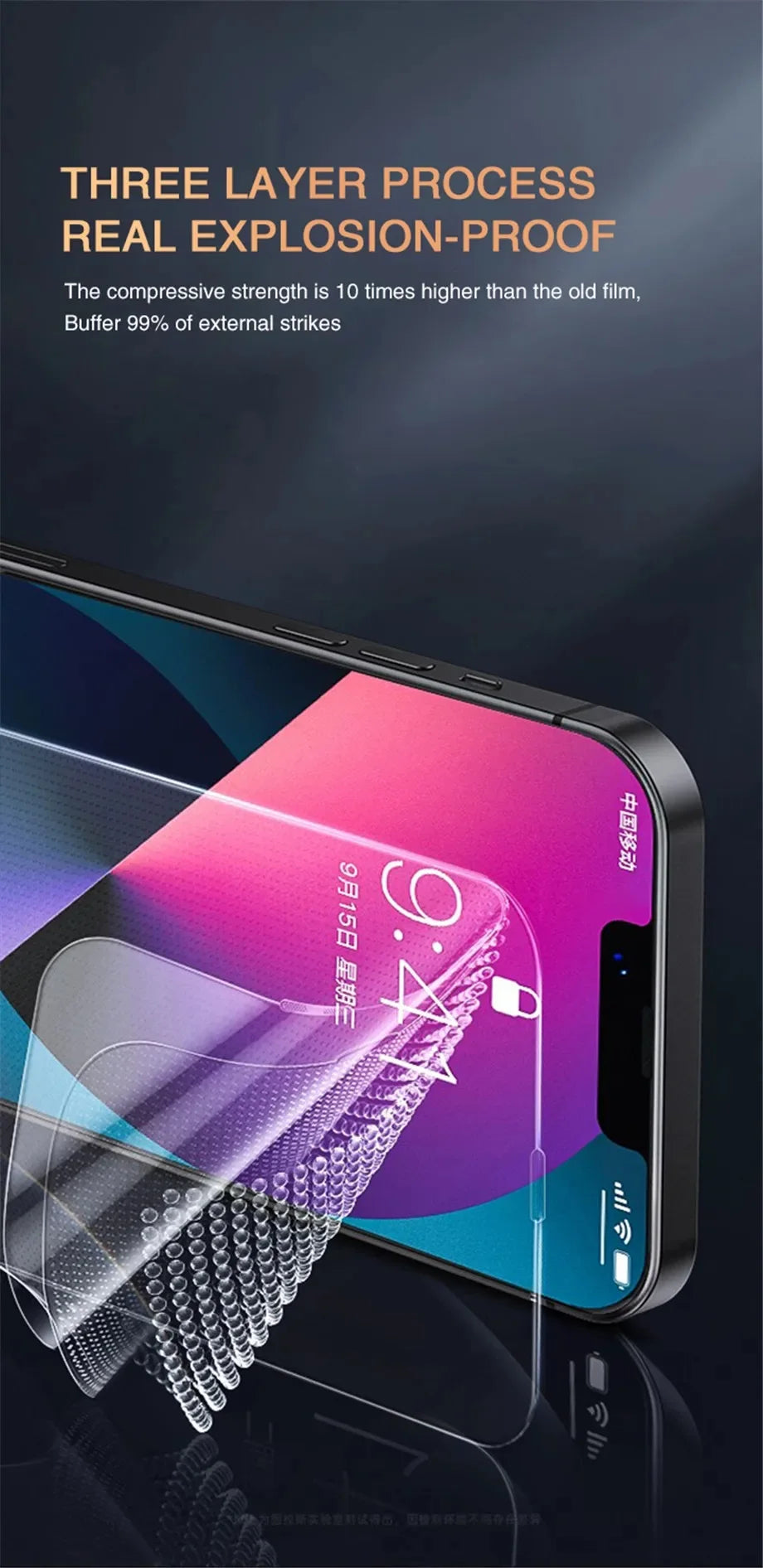 Anti-Spy Tempered Glass Screen Protector – Secure Your Privacy, Protect Your Screen
