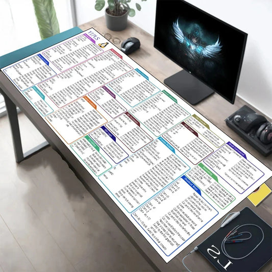 Excel mouse pad Word PowerPoint Shortcut Cheat Sheet Desk Pad NonSlip OfficeandGaming MousePad Windows Keyboa