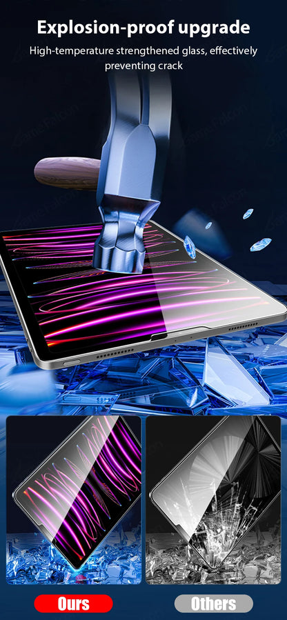 Tempered Glass Screen Protector For Ipad Pro 13 M4 2025 12.9 A16 11th Air 11 5 4 M3 M2 10 9 9th 10th 8 Generation Mini 7 6 Film