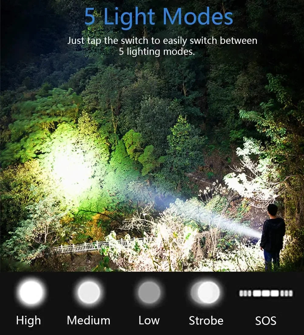 Super XHP120 Powerful Led Flashlight XHP90 High Power Torch Light Rechargeable Tactical Flashlight 18650 TYPE-C Camping Lamp