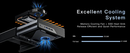 MINISFORUM Mini PC MS-01 Intel Core i9 Intel 13th Gen Window 11 Mini Computer DDR5 5200Mhz 10 Gigabit Ethernet WIFI 6E Mini PC