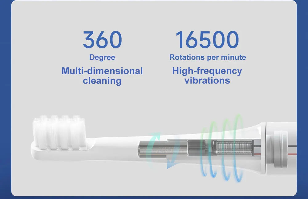 Xiaomi Electric Toothbrush Mi Smart