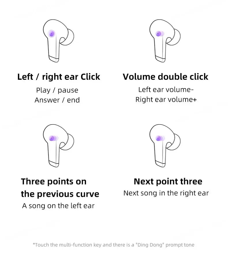 Lenovo LP5 Wireless Bluetooth Earphones HiFi Music Earbuds With Mic Headphones Sports Waterproof Headset Original New Version