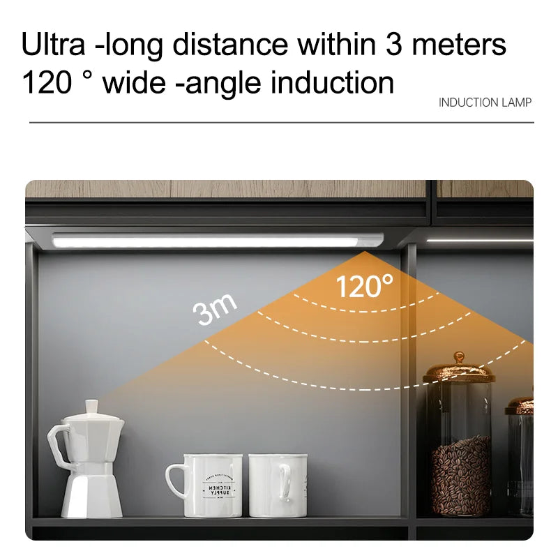 10/20/30/40/60CM Night Light USB Rechargeable Motion Sensor Led Light