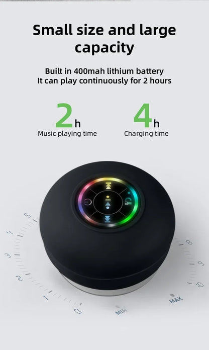 Mini Portable Bluetooth Audio IPX4 Waterproof Wall Speaker