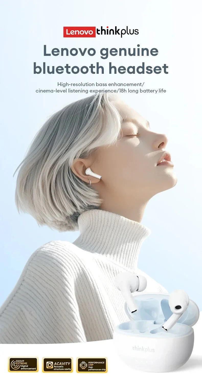 Lenovo LP5 PRO Wireless Bluetooth 5.4 Earphones TWS HiFi Sound Gaming Earbuds LP5Pro Sport headset Long Standby Touch Control