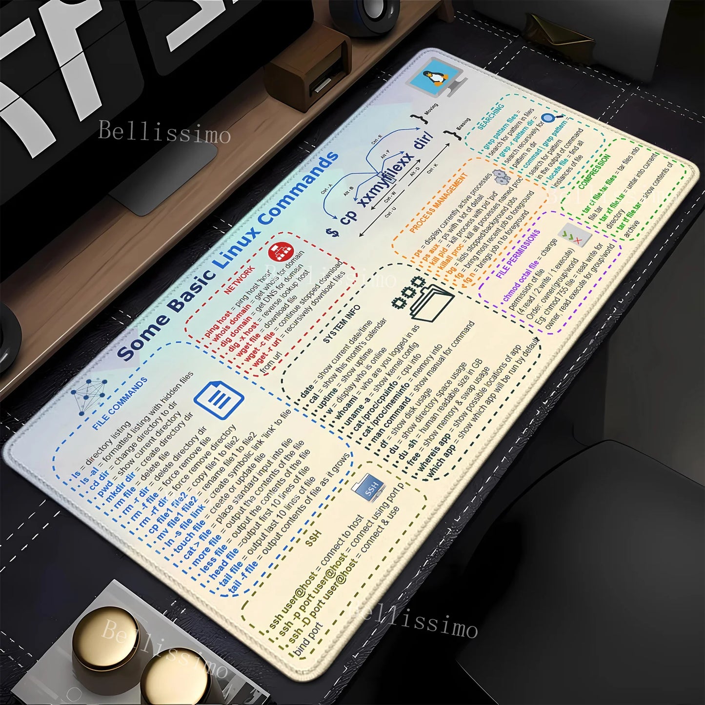 Linux Commands Line teclado mouse pad Large mousepad Shortcuts for Red Hat Ubuntu OpenSUSE Arch Debian Unix Programmer Desk Mat