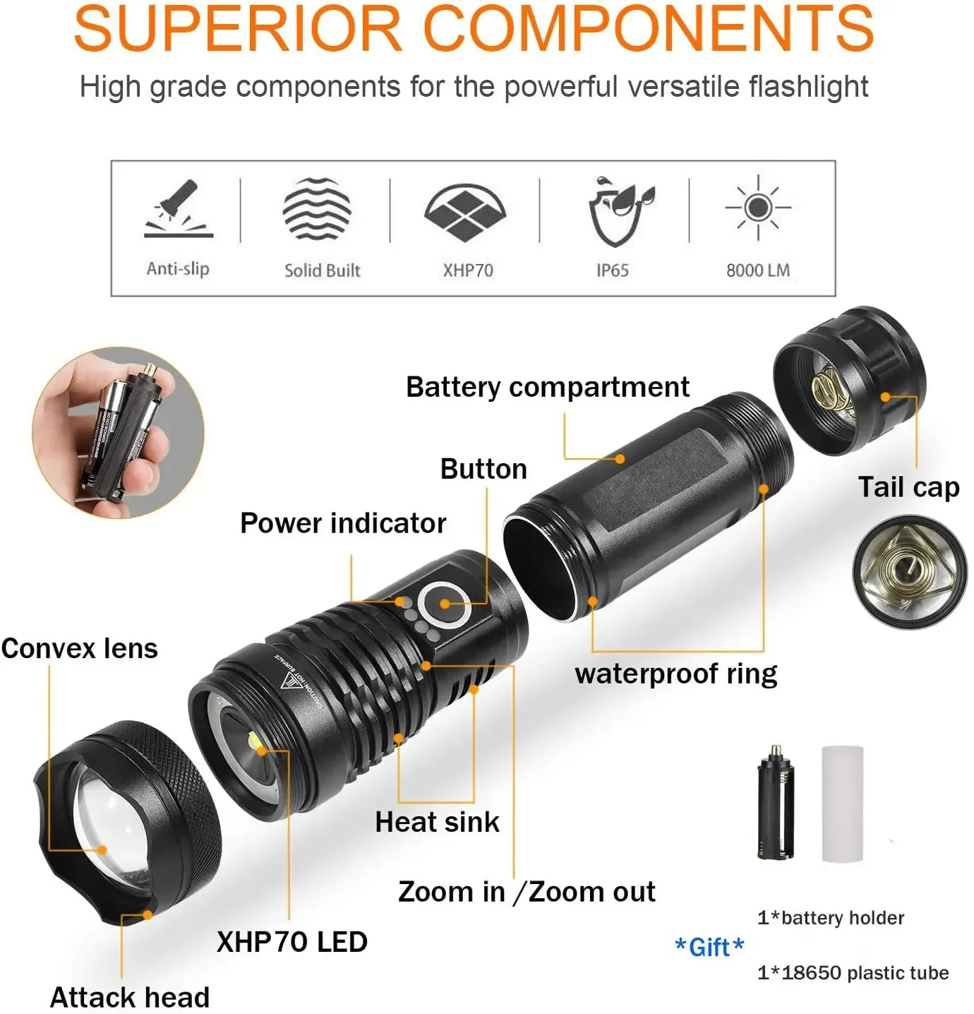 Super XHP120 Powerful Led Flashlight XHP90 High Power Torch Light Rechargeable Tactical Flashlight 18650 TYPE-C Camping Lamp