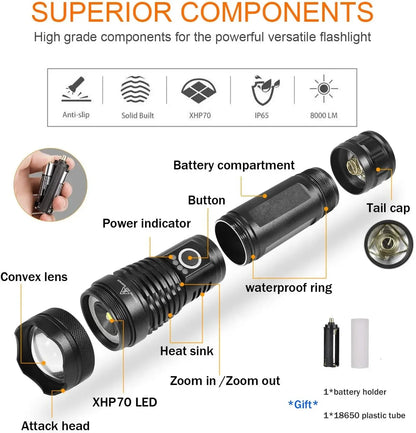 Super XHP120 Powerful Led Flashlight XHP90 High Power Torch Light Rechargeable Tactical Flashlight 18650 TYPE-C Camping Lamp