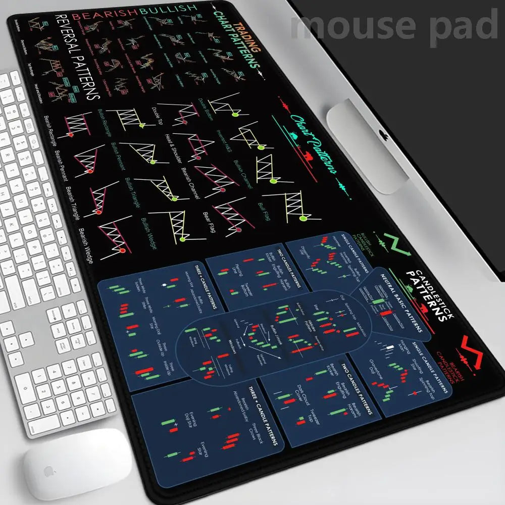 Hot Chart Pattern Mouse Pad for Stock Market Forex Bitcoin Trader Desk Pad Investor Gift Candlestick Pattern Art Keyboard Mat