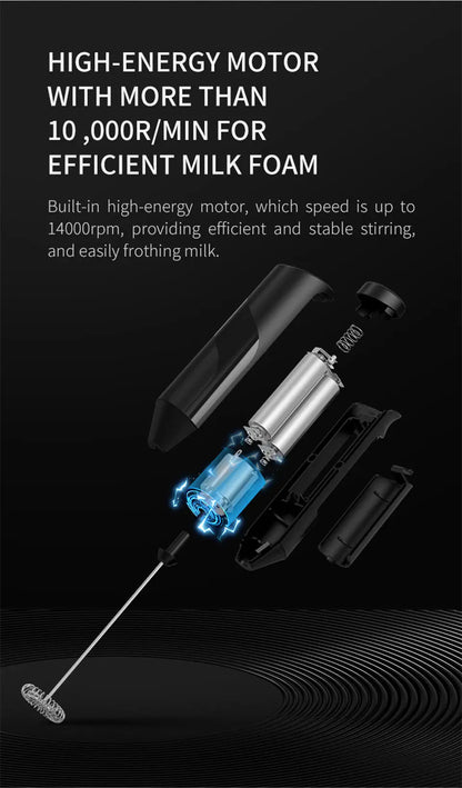 CHUJIN Electric Milk Frother