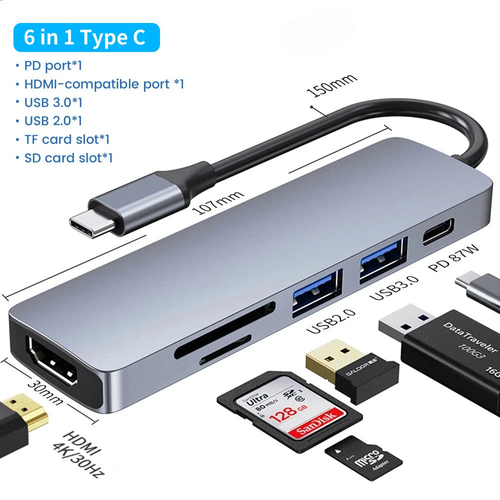 Kebidumei Multiport USB C Hub to 4K HDMI-compatible outputs