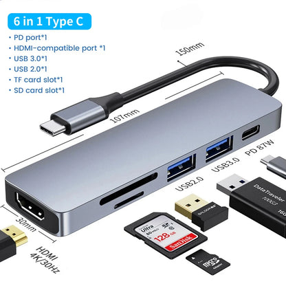 Kebidumei Multiport USB C Hub to 4K HDMI-compatible outputs